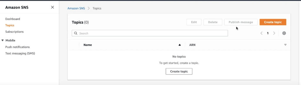 Creating a new SNS Topic